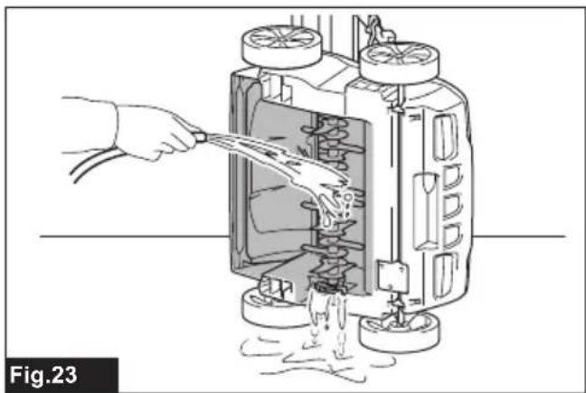 MAKITA UV001G - 23