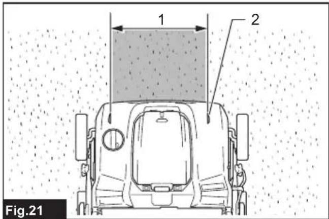 MAKITA UV001G - 21
