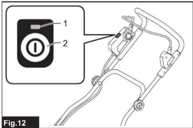 MAKITA UV001G - 12