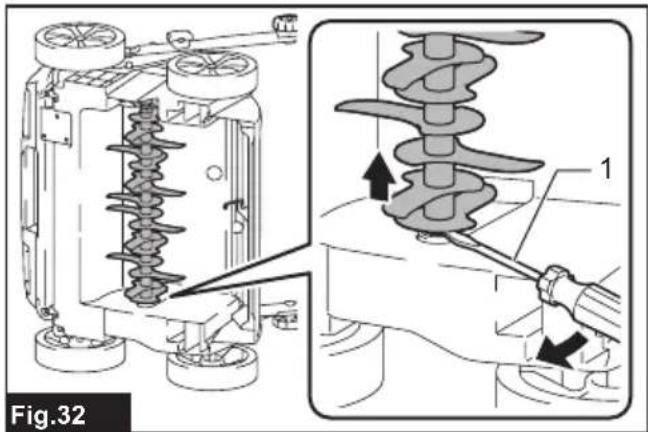 MAKITA UV001G - 32