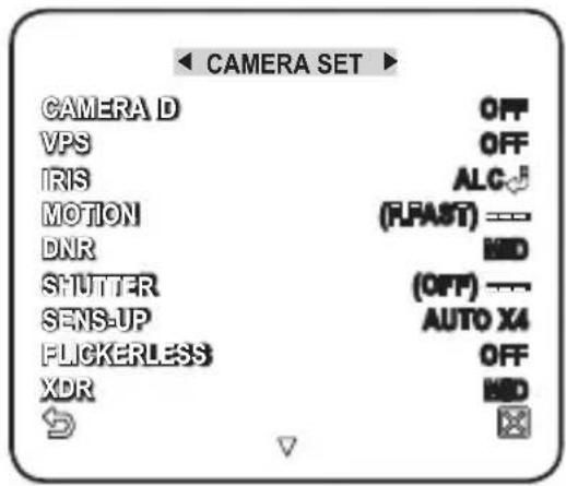 SAMSUNG SCC-C7439P - CAmERA SET - 1