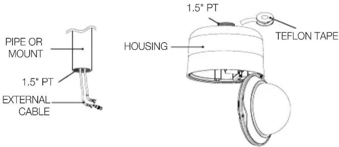 SAMSUNG SCC-C7439P - PREPARATION - 1