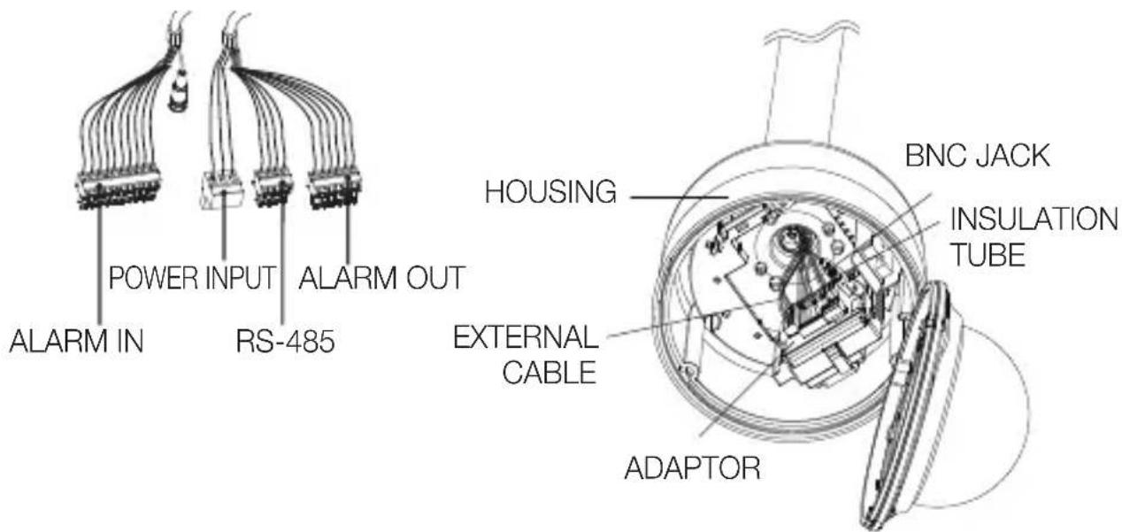 SAMSUNG SCC-C7439P - PREPARATION - 3