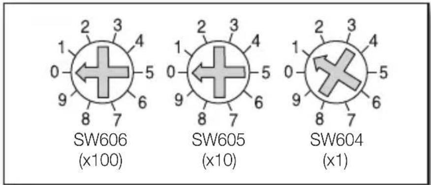 SAMSUNG SCC-C7439P - Camera Address Setup - 1