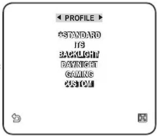 SAMSUNG SCC-C7439P - - BACKLIGHT - 1