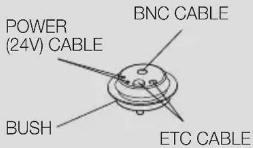 SAMSUNG SCC-C7439P - PREPARATION - 6