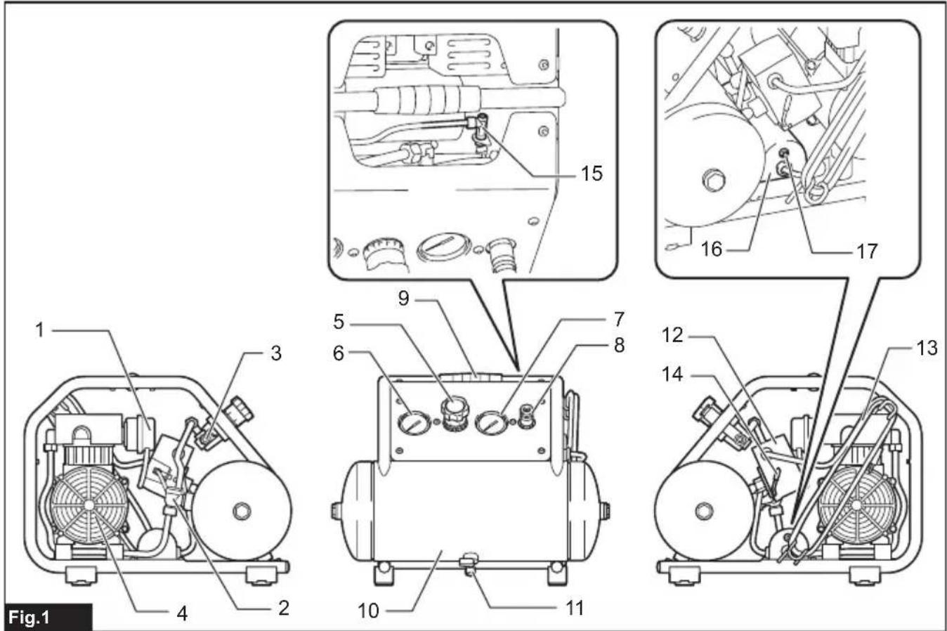 MAKITA MAC210Q - 1