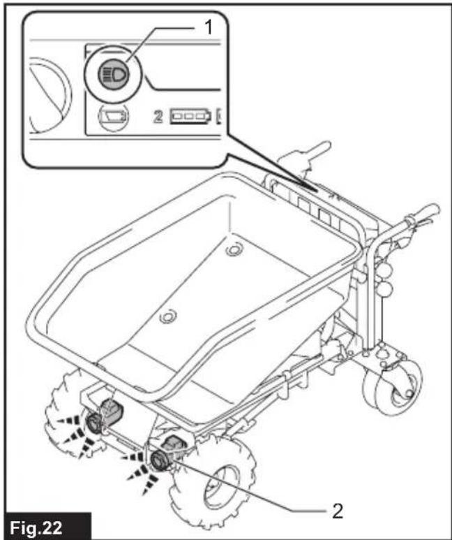 MAKITA DCU602 - DCU602 - 23