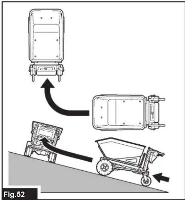 MAKITA DCU602 - DCU602 - 68