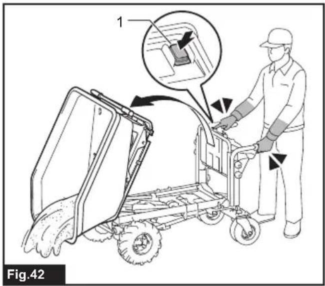 MAKITA DCU602 - DCU602 - 43