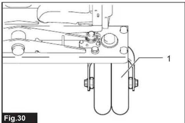 MAKITA DCU602 - DCU602 - 31