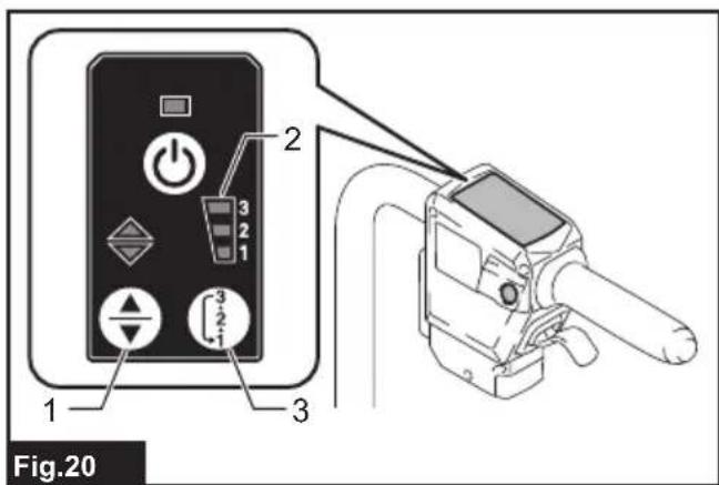 MAKITA DCU602 - DCU602 - 21