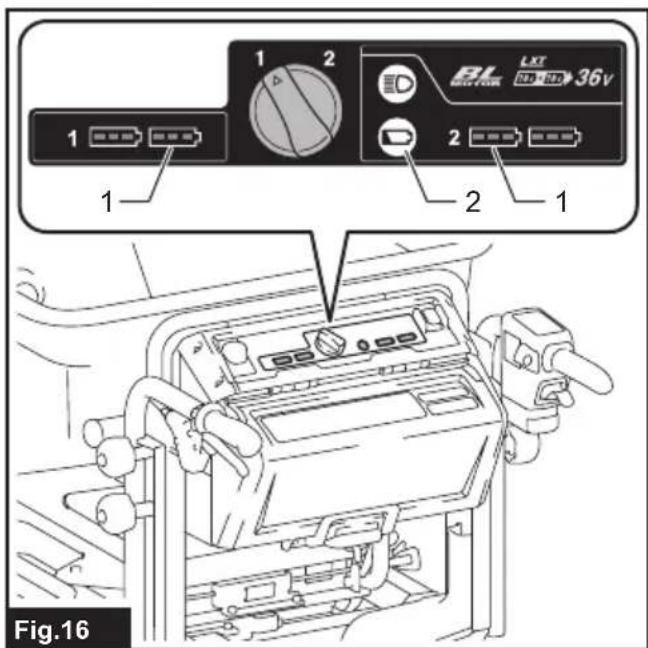 MAKITA DCU602 - DCU602 - 17