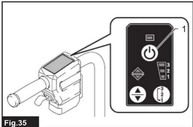 MAKITA DCU602 - DCU602 - 36