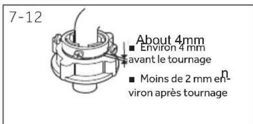 CANDY CRTL 78BG-15 - Mise au rebut - 3