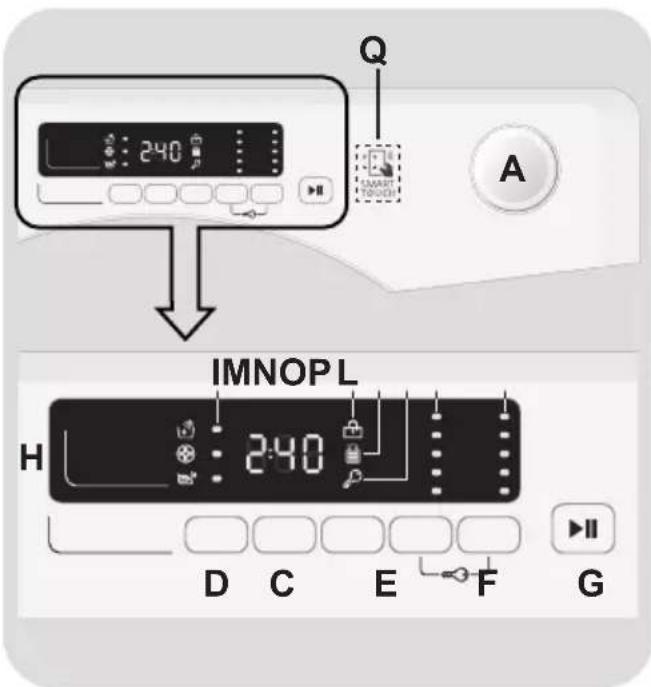 CANDY CS 1082DBB/1-15 - CONTROLS AND PROGRAMS - 1