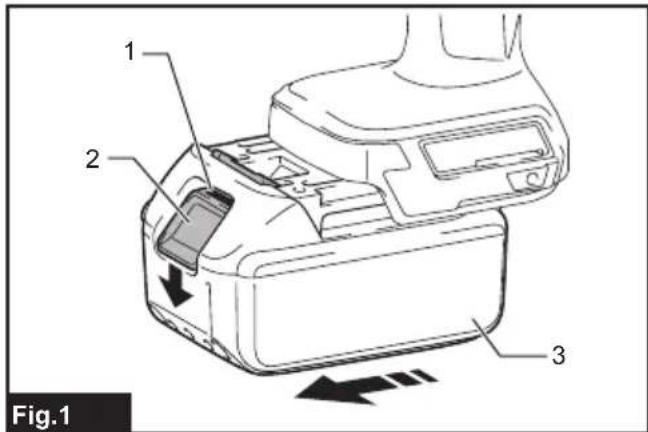 MAKITA DHP489 - 1