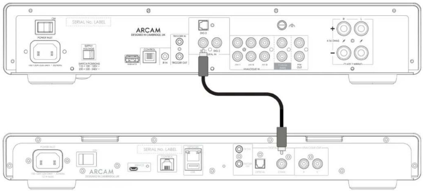 ON SERIAL NO. LABEL POWER INLET SIPPLY VOLTAGE SWITCH PORTIONS 115 = 100 - 120V - 230 = 220 - 240V - ARCAM DESIGNED IN CAMBRIDGE UK CONTROL R IN TRIGGER IN DIO-3 BIG 2 SEAL IN ANALOGUE IN PULSEOUT (###) PRE OUT 4.16 CHNG CLASS P WIRENTL POWER INLET SIPPLY SERIAL NO. LABEL POWER INLET SIPPLY SEMICONDUCTOR TYPE METER ARCAM DESIGNED IN CAMBRIDGE UK CONTROL R IN TRIGGER IN DIG 2 ANALOGUE IN PULSEOUT (###) PRE OUT