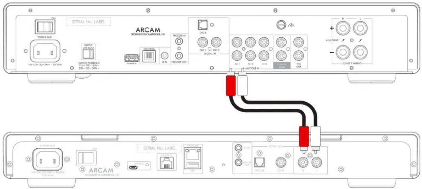 ON SERIAL No. LABEL POWER INLET HND LED+320-240V~ 25V/6Hz Supply VOLTAGE SWITCH POSITIONS 114 + 120 - 120V+ 220 + 220 - 240V - ARCAM DESIGNED IN CAMBRIDGE, UK CONTROL RE IN TICKER IN DIG 3 DIG 1 DIG 2 DIGAL IN ANADOCIE IN PHD OUT R L 4 14 CHNS CLASS 3 WIRENC... POWER INLET HND LED+320-240V~ 25V/6Hz Switch POSITIONS 114 + 120 - 120V+ 220 + 220 - 240V - ARCAM DESIGNED IN CAMBRIDGE, UK SERIAL No. LABEL SERVICE SERIAL NO. LABEL OPTICAL EXCHN R L