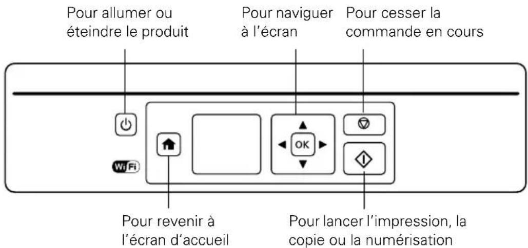 EPSON Expression Home XP-446 - Utilisation du panneau de commande - 1
