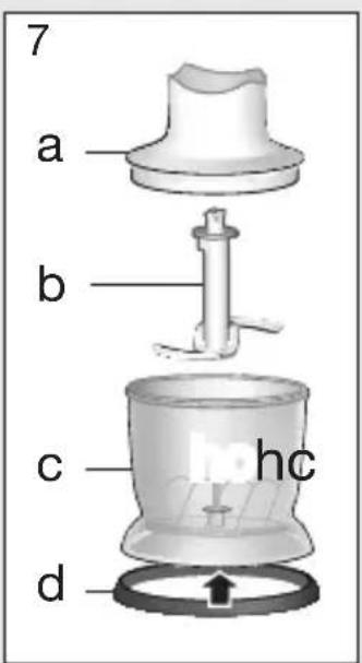BRAUN MultiQuick 5 Baby - 5