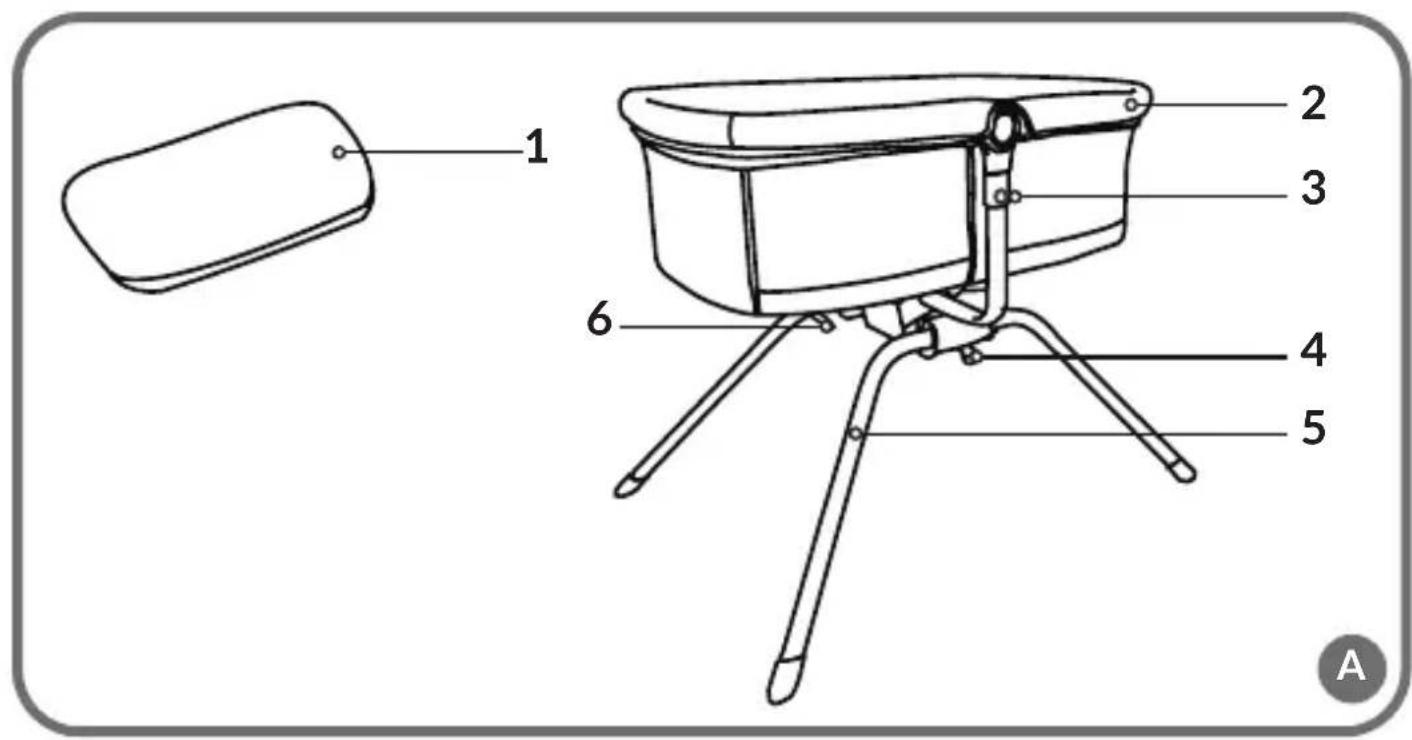 Lionelo Malin Evo - 1