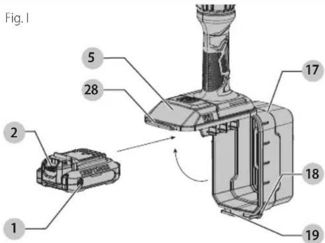 Craftsman CMCPS520 - Composants - 1