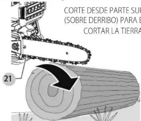 Craftsman CMCCS630 - Derribo - 2