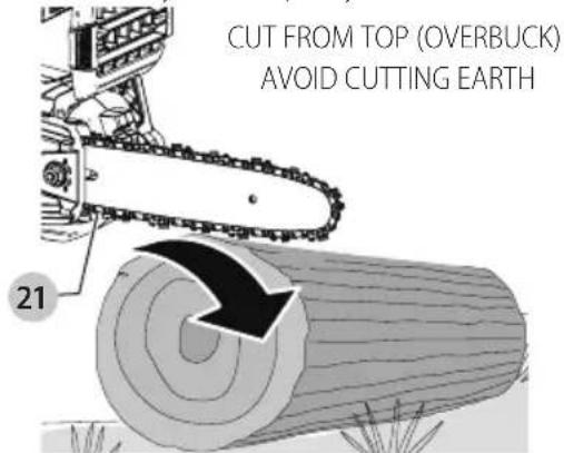 Craftsman CMCCS630 - Bucking - 2