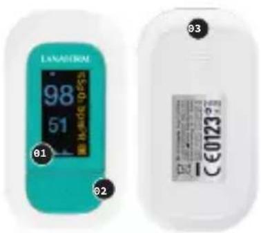 LANAFORM PO-110 - Description du produit - 1