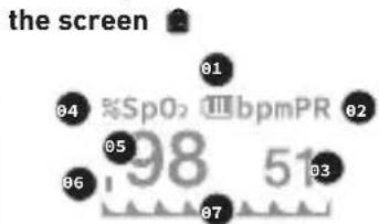 LANAFORM PO-110 - Product description - 2