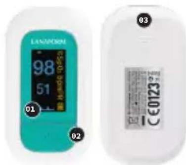 LANAFORM PO-110 - Produktbeschreibung - 1