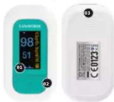 LANAFORM PO-110 - Popis výrobku - 1