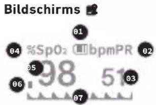 LANAFORM PO-110 - Produktbeschreibung - 2