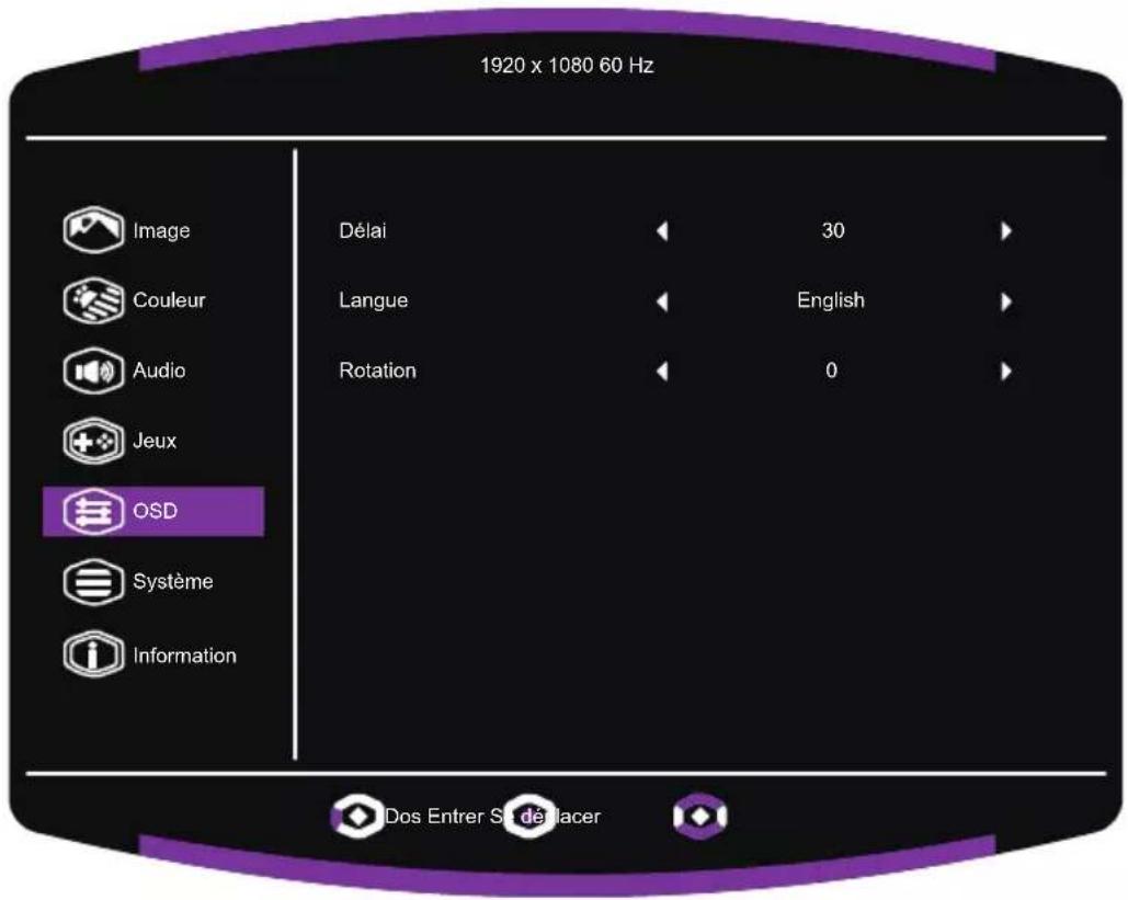1920 x 1080 60 Hz Image Délai 30 Couleur Langue English Audio Rotation 0 Jeux OSD Système Information Dos Entrer Si dénlacer