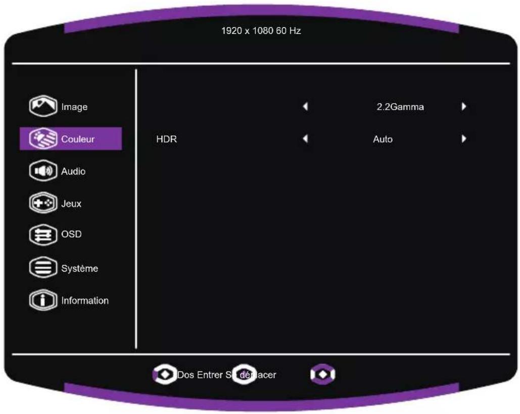 1920 x 1080 60 Hz Image Couleur Audio Jeux OSD Système Information HDR 2.2Gamma Auto Dos Entrer S idénacer