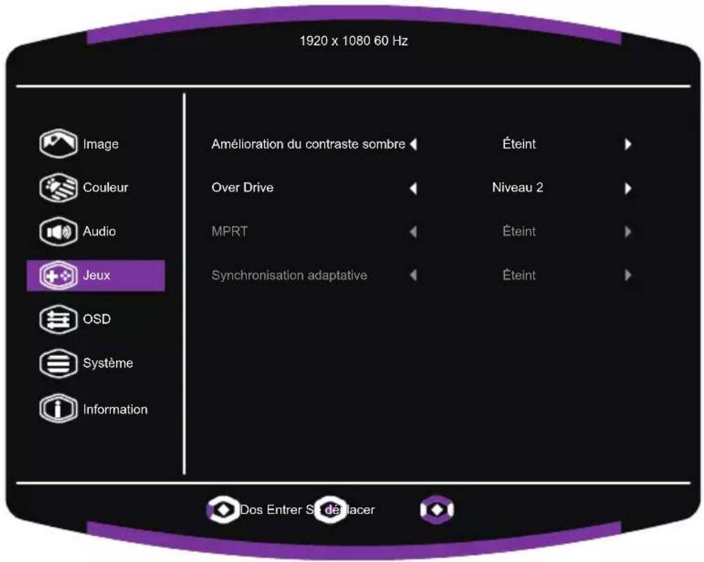 1920 x 1080 60 Hz Image Couleur Audio Jeux Oscour Système Information Amélioration du contraste sombre Over Drive MPRT Synchronisation adaptative Éteint Niveau 2 Éteint Éteint Dos Entrer Si dénlacer