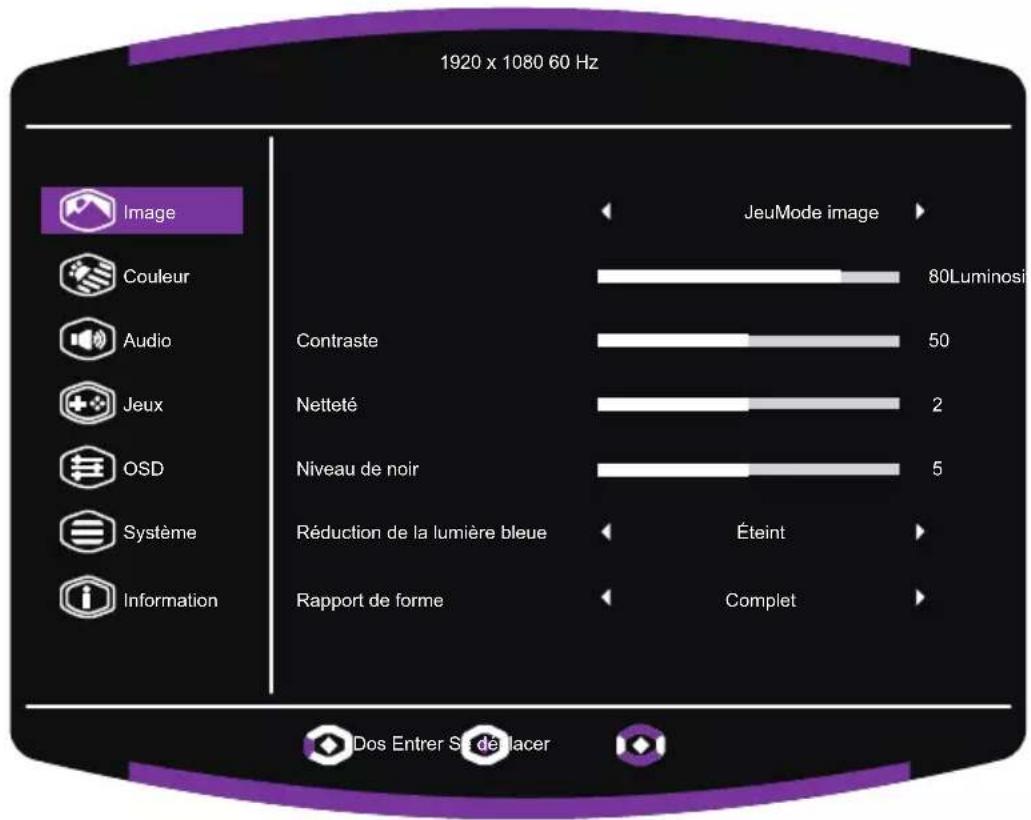 1920 x 1080 60 Hz Image Couleur Audio Jeux OSD Système Information JeuMode image 80Luminosi Contraste 50 Netteté 2 Niveau de noir 5 Réduction de la lumière bleue Éteint Rapport de forme Complet Dos Entrer Si de lacer