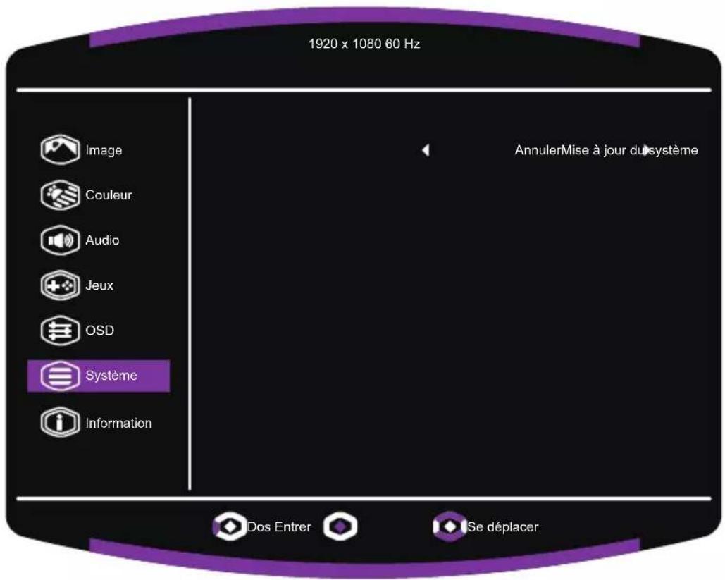 1920 x 1080 60 Hz AnnulerMise à jour du système Image Couleur Audio Jeux OSD Système Information Dos Entrer Se déplacer