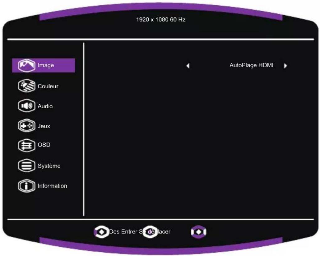 1920 x 1080 60 Hz Image Couleur Audio Jeux OSD Système Information AutoPlage HDMI Dos Entrer S deplacer