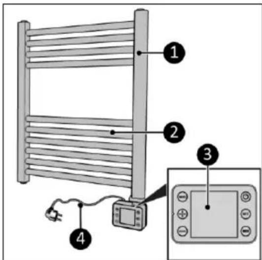 Eurom Sani Bathroom Radiator 600 Wifi - Descriere - 1