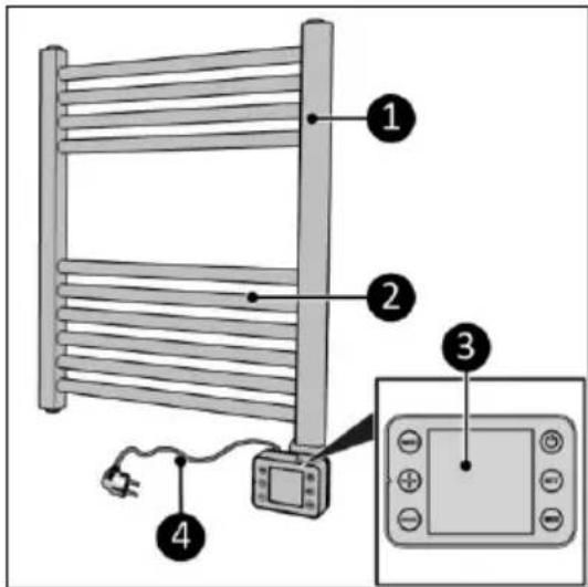 Eurom Sani Bathroom Radiator 600 Wifi - Beschrijving - 1