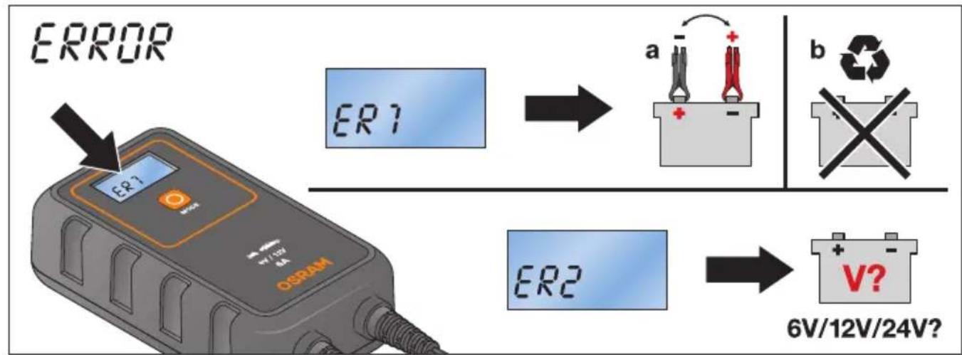 Osram BATTERYcharge 904 - BATTERYcharge - 54