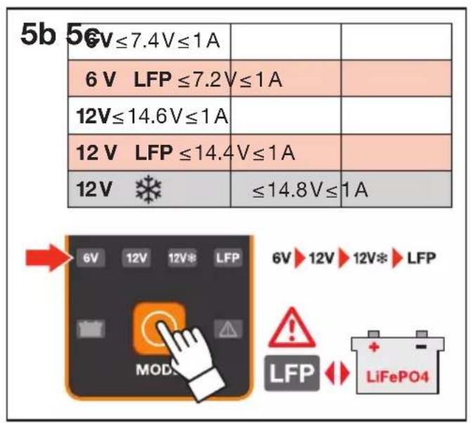 Osram BATTERYcharge 901 - BATTERYcharge - 8