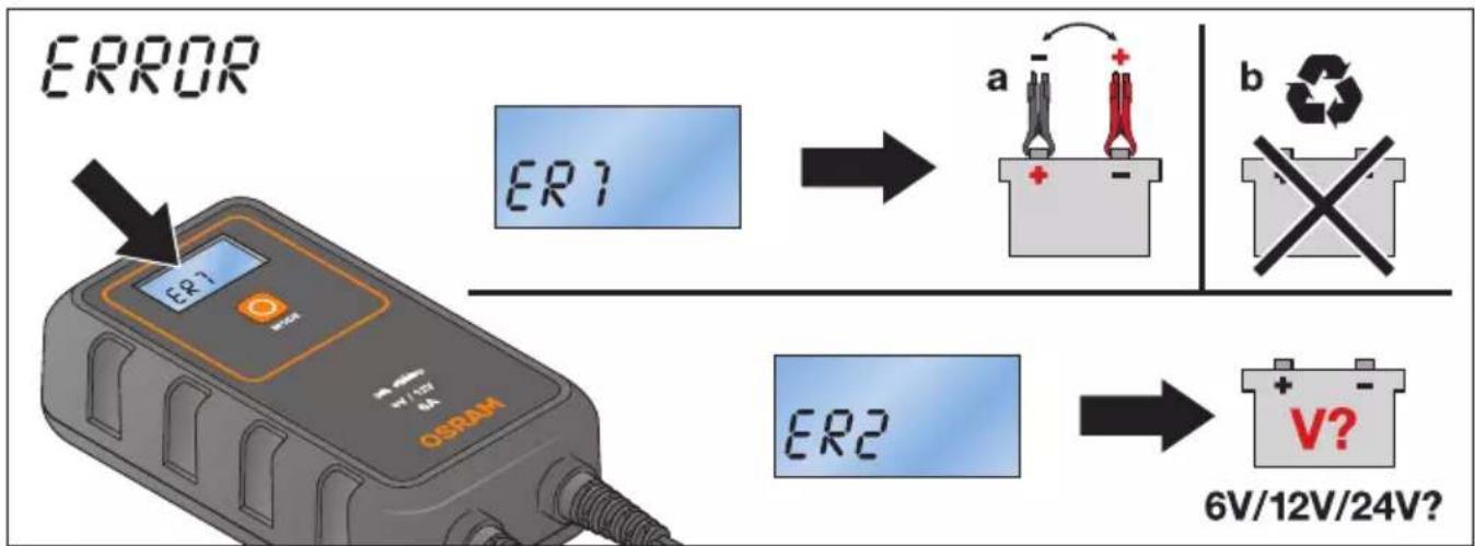 Osram BATTERYcharge 906 - BATTERYcharge - 32