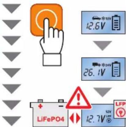Osram BATTERYcharge 906 - BATTERYcharge - 21