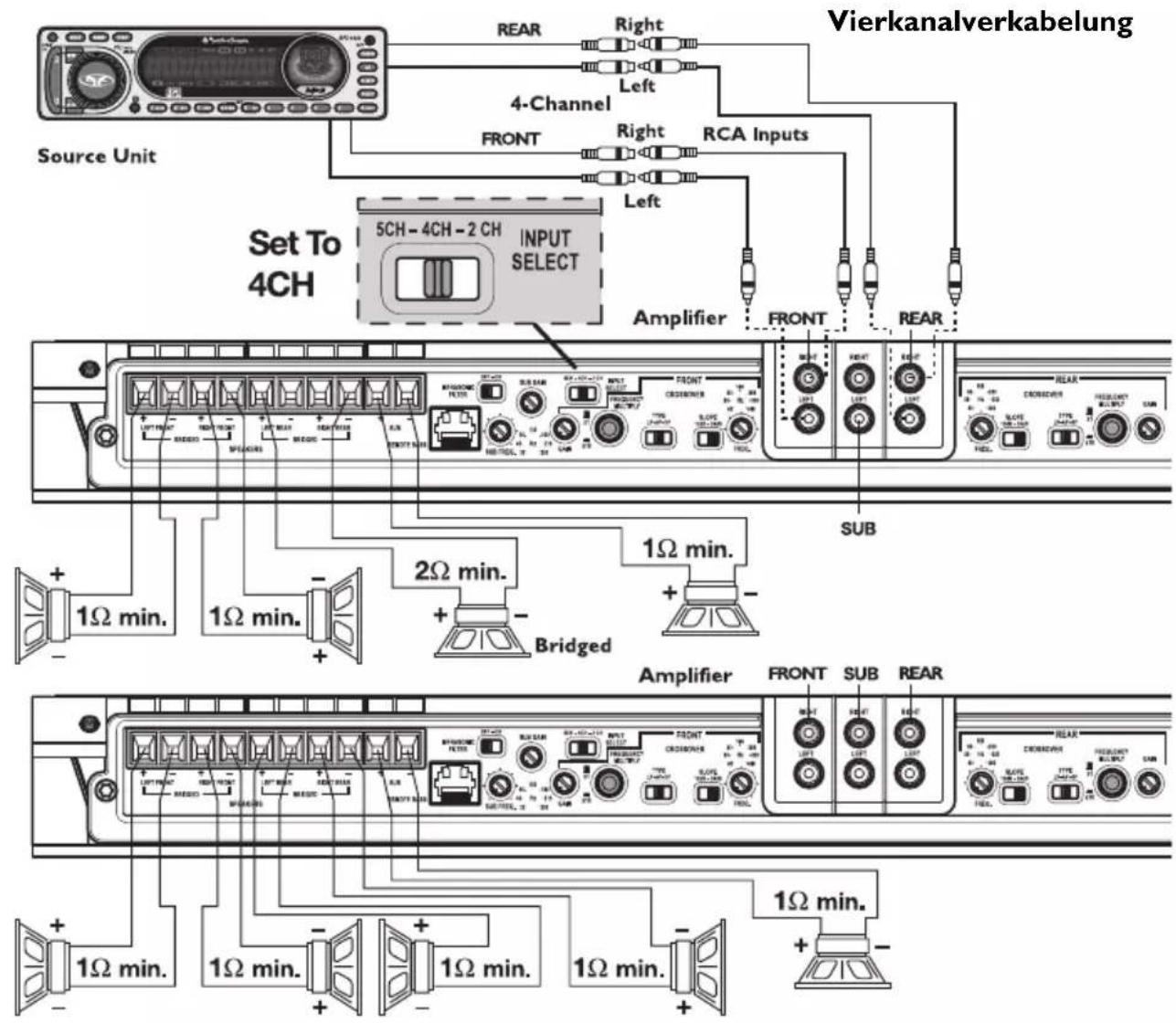 Rockford Fosgate Punch 45 - VORSICHT: - 2