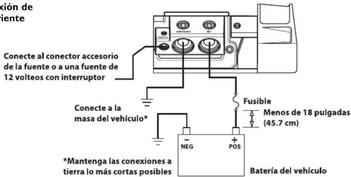 Rockford Fosgate Punch 45 - PRECAUCIÓN: - 3