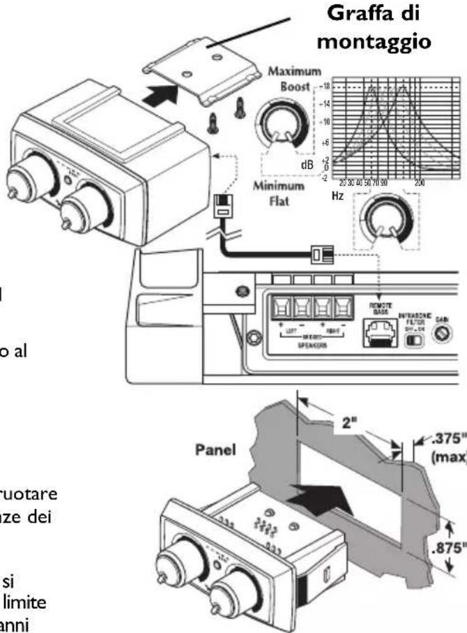 Rockford Fosgate Punch 45 - Funzionamento - 2