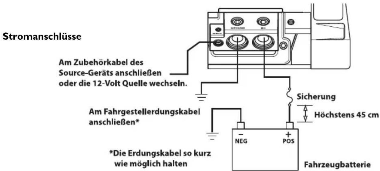 Rockford Fosgate Punch 45 - VORSICHT: Vor - 1